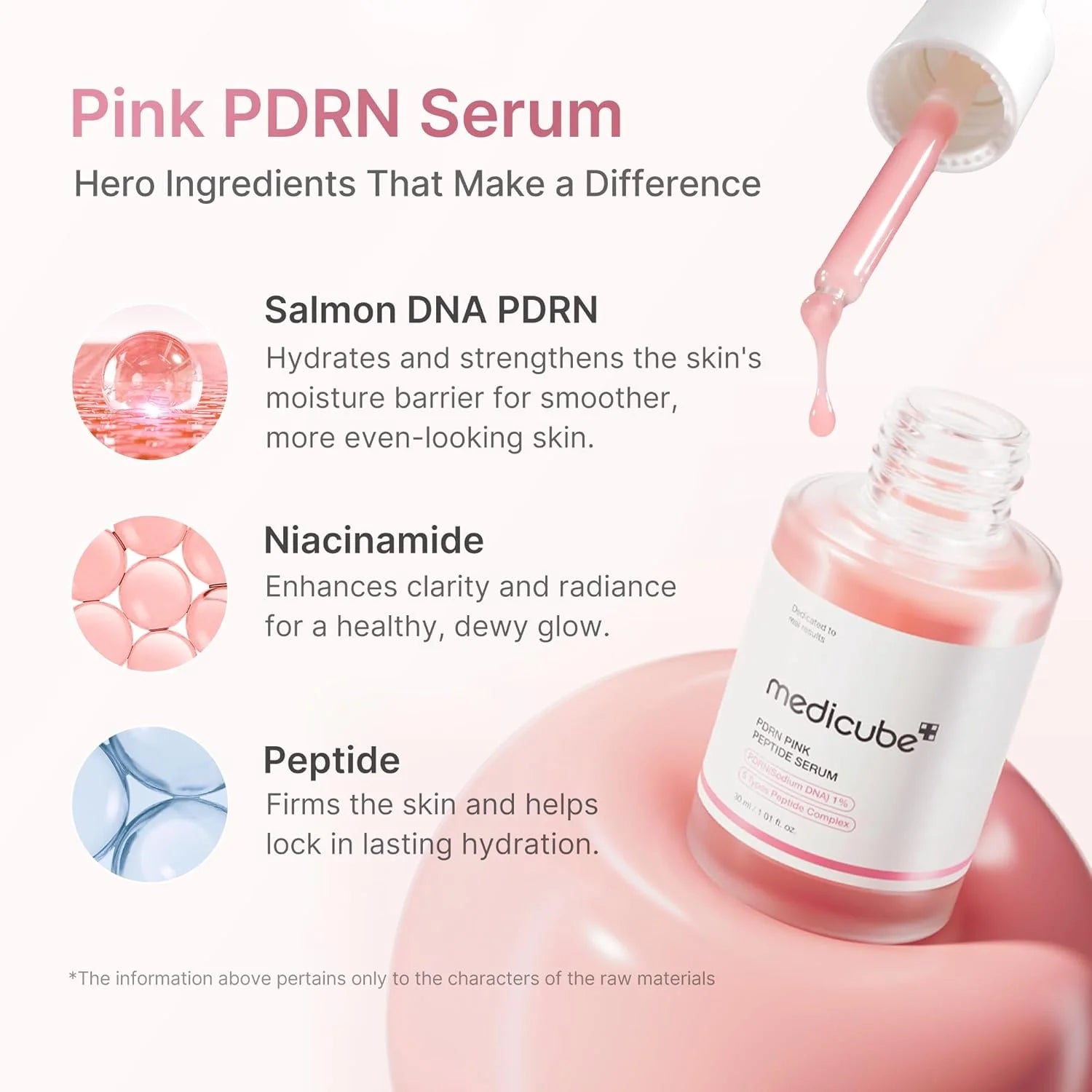 PDRN Pink Peptide Serum, Hydrating Korean Face Serum, 1.01 Fl Oz