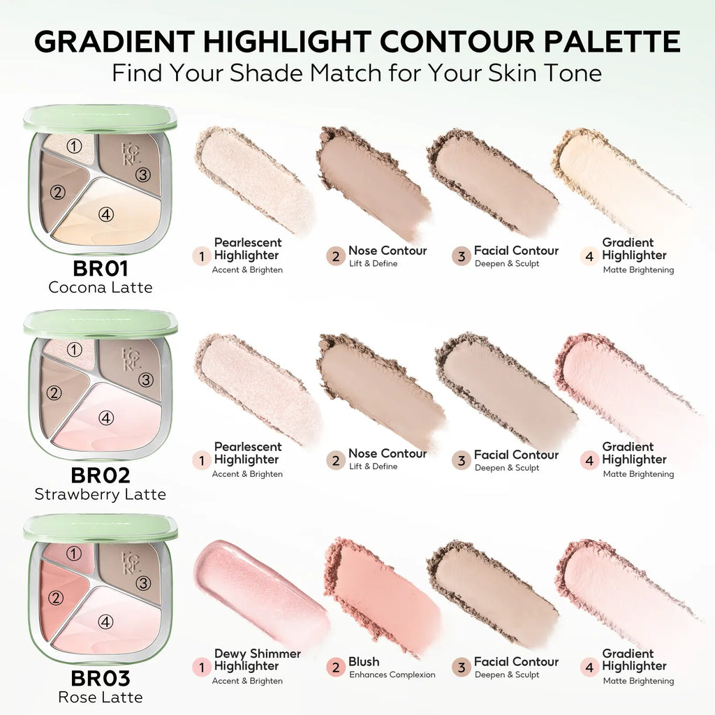 FOCALLURE Gradient Highlighter Contour Palette