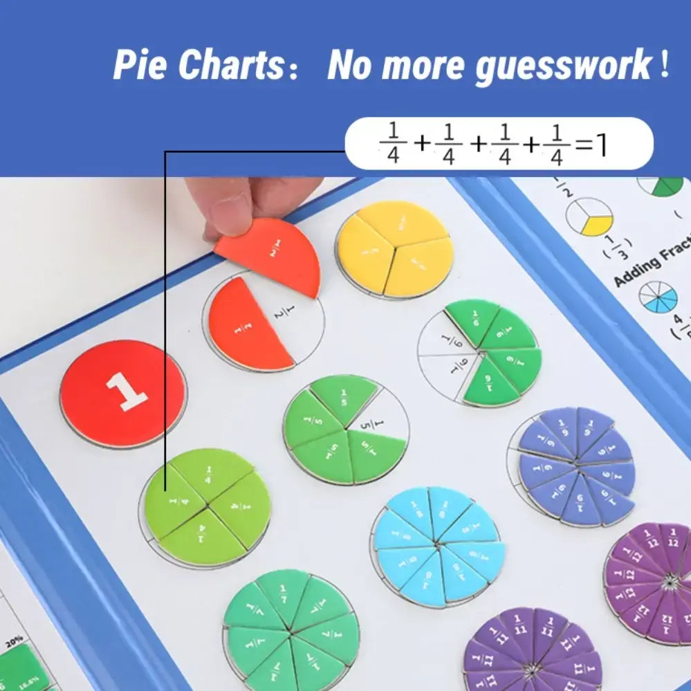 Magnetic Fraction Educational Book for Kids (Ages 3+) – Tri-Fold Board Book with Fraction Tiles & Dry-Erase Activity Card – Hands-On Math Manipulatives for Elementary School – Visual Learning Tool for Fractions, Addition & Subtraction