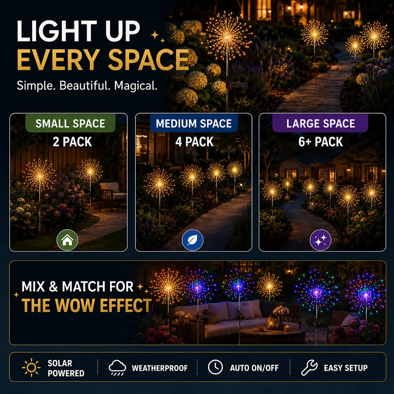 Solar Garden Lights Outdoor, 150LED Firework Lights for Summer, Waterproof Solar Fairy Lights with 8 Lighting Modes, Decorative Twinkle Lights for Garden, Yard, Patio, Pathway, Lawn & Outdoor Decor
