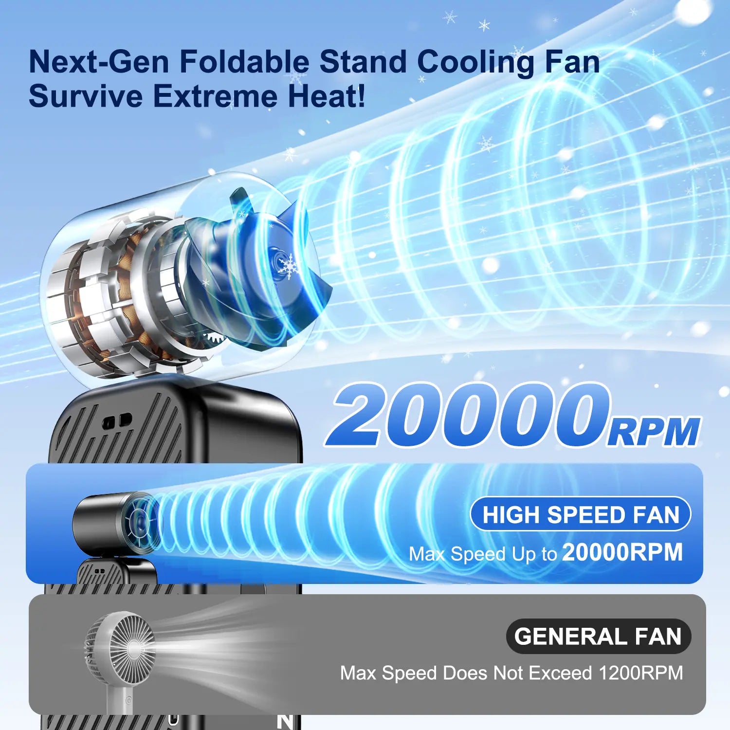 Handheld High Speed Fan 5-In-1 Rechargeable, 199°Adjustable Airflow, USB Cooling, Perfect Fortravel, Office,And Personal Use Protection Dealsforyoudays