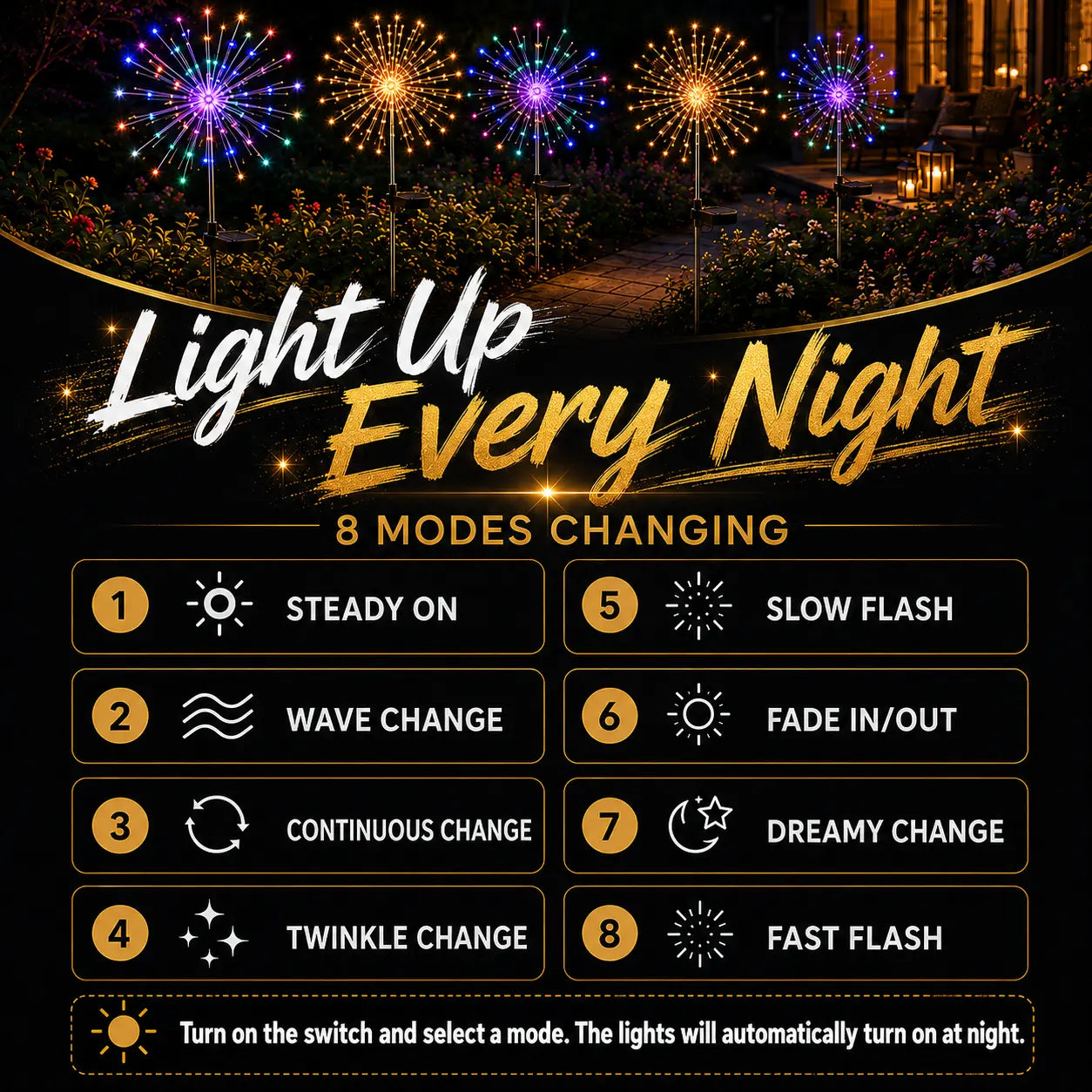 Solar Garden Lights Outdoor, 150LED Firework Lights for Summer, Waterproof Solar Fairy Lights with 8 Lighting Modes, Decorative Twinkle Lights for Garden, Yard, Patio, Pathway, Lawn & Outdoor Decor